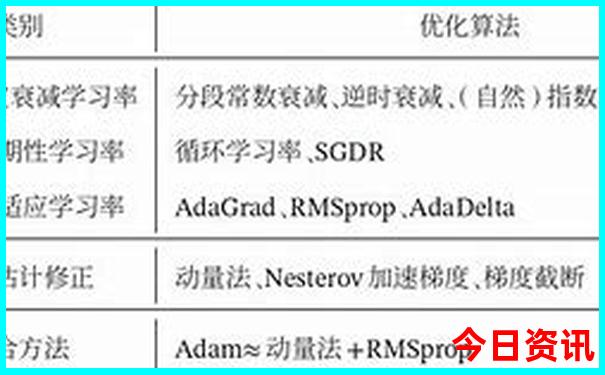 山西游玩景点攻略